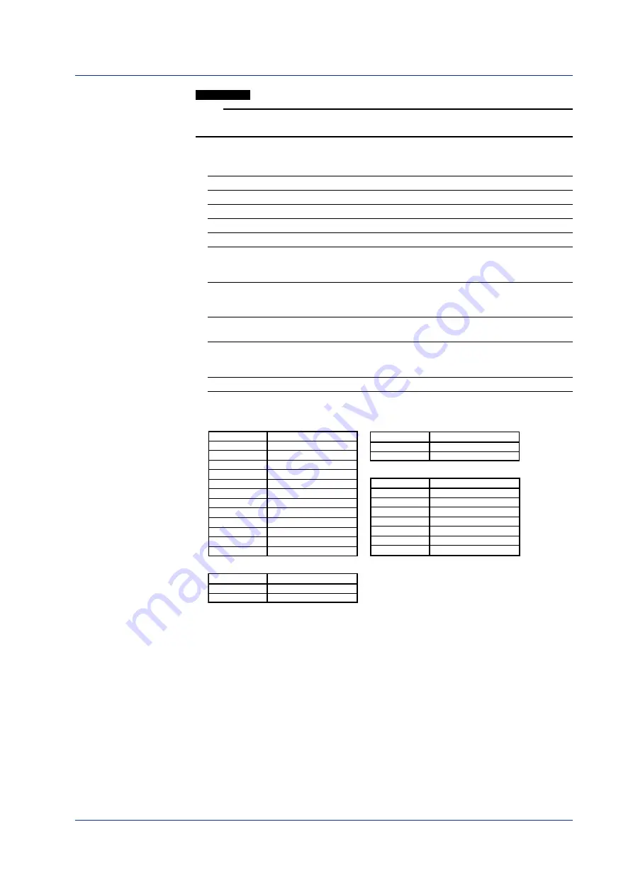 YOKOGAWA VigilantPlant mR20000 Operation Manual Download Page 39