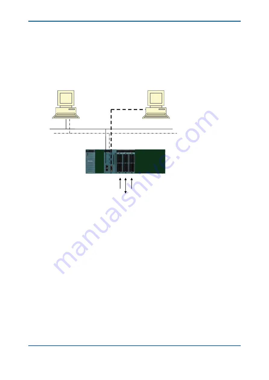 YOKOGAWA Vigilantplant NFBU200-S Series User Manual Download Page 7