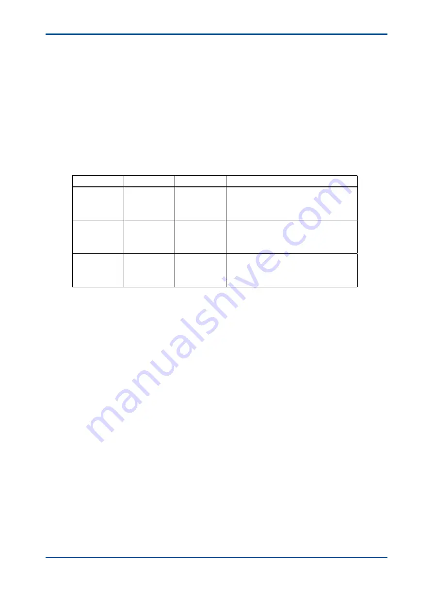 YOKOGAWA Vigilantplant NFBU200-S Series User Manual Download Page 15