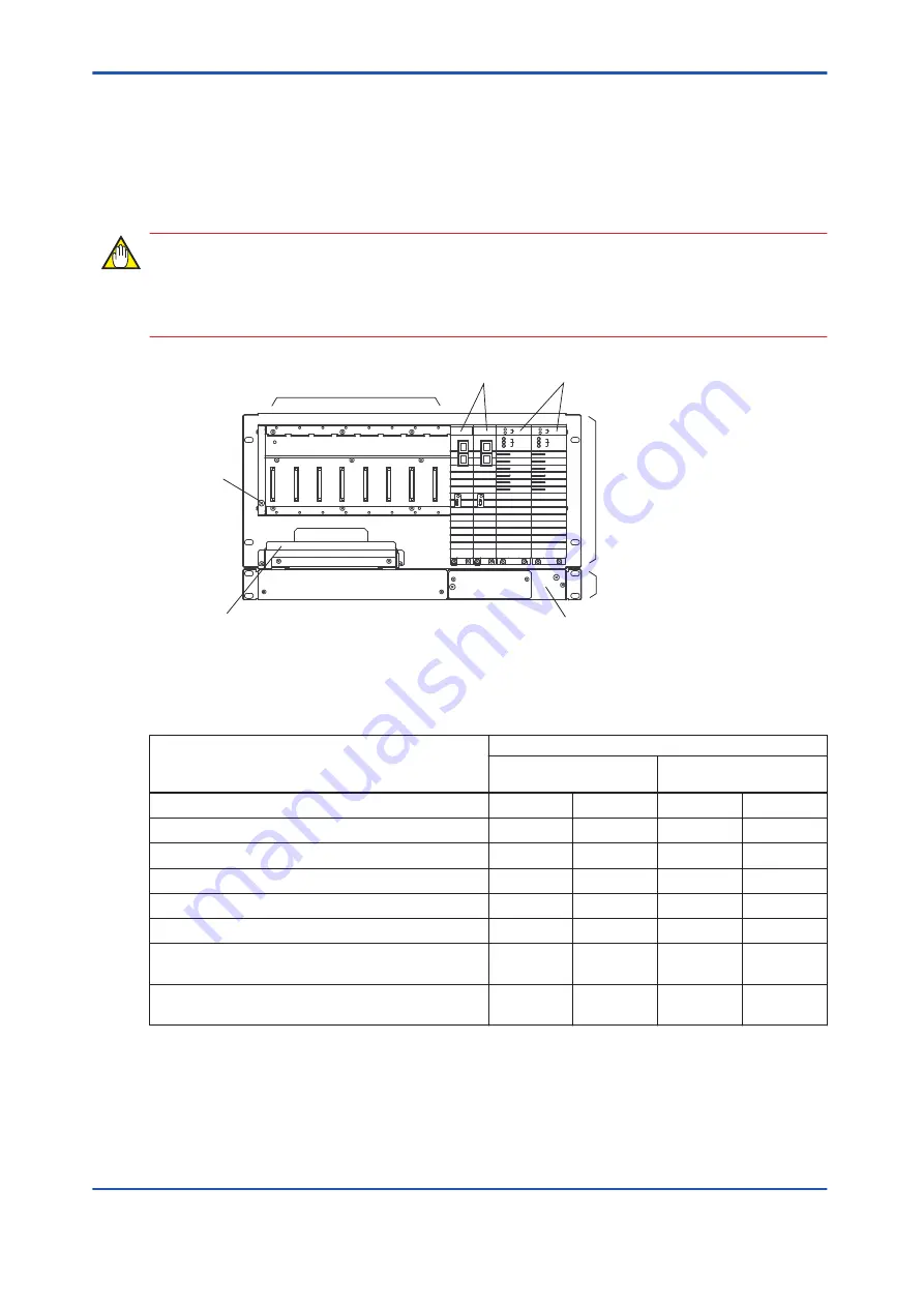 YOKOGAWA vigilantplant ProSafe-RS User Manual Download Page 27