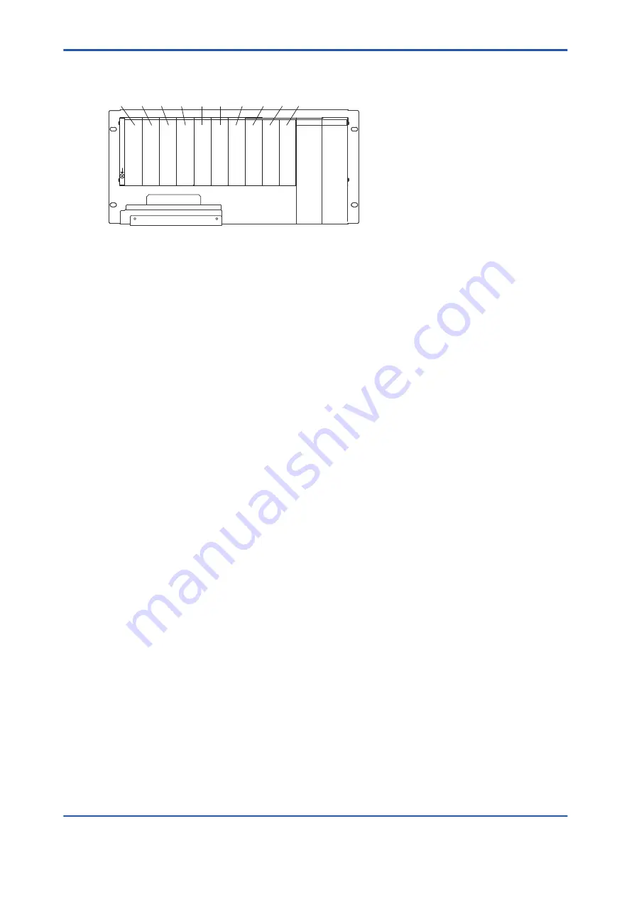 YOKOGAWA vigilantplant ProSafe-RS User Manual Download Page 87