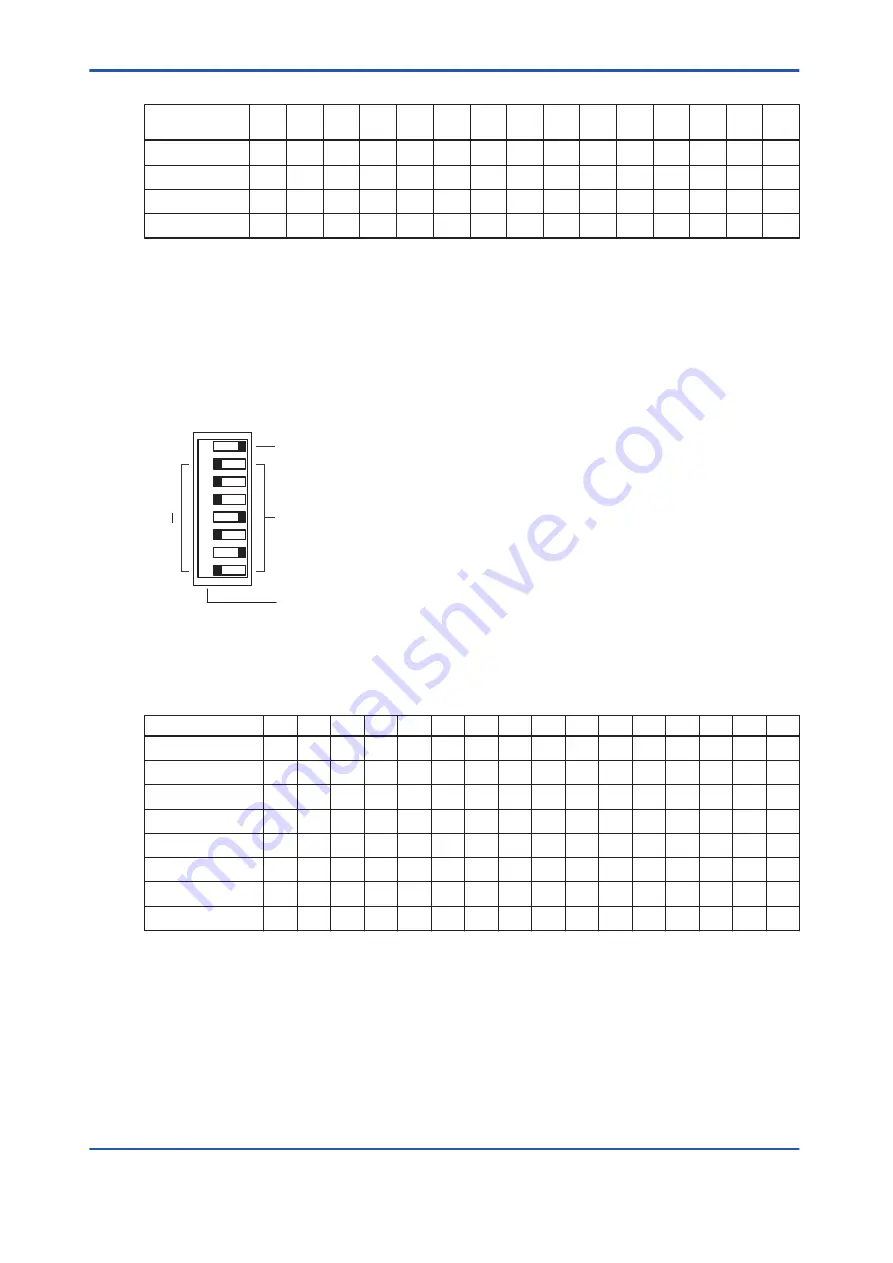 YOKOGAWA vigilantplant ProSafe-RS User Manual Download Page 98