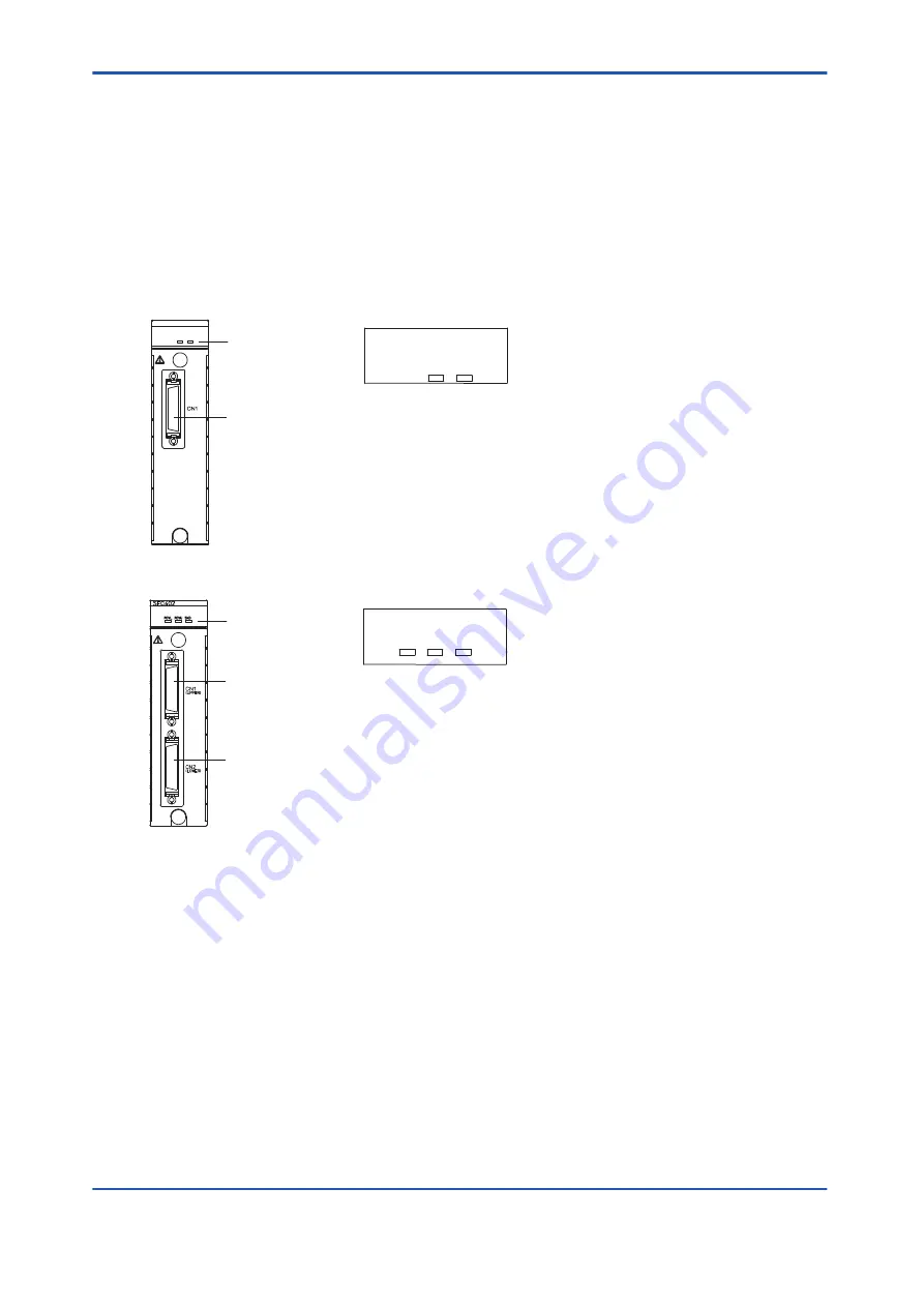 YOKOGAWA vigilantplant ProSafe-RS User Manual Download Page 100