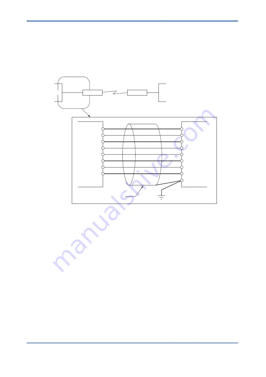 YOKOGAWA vigilantplant ProSafe-RS User Manual Download Page 150