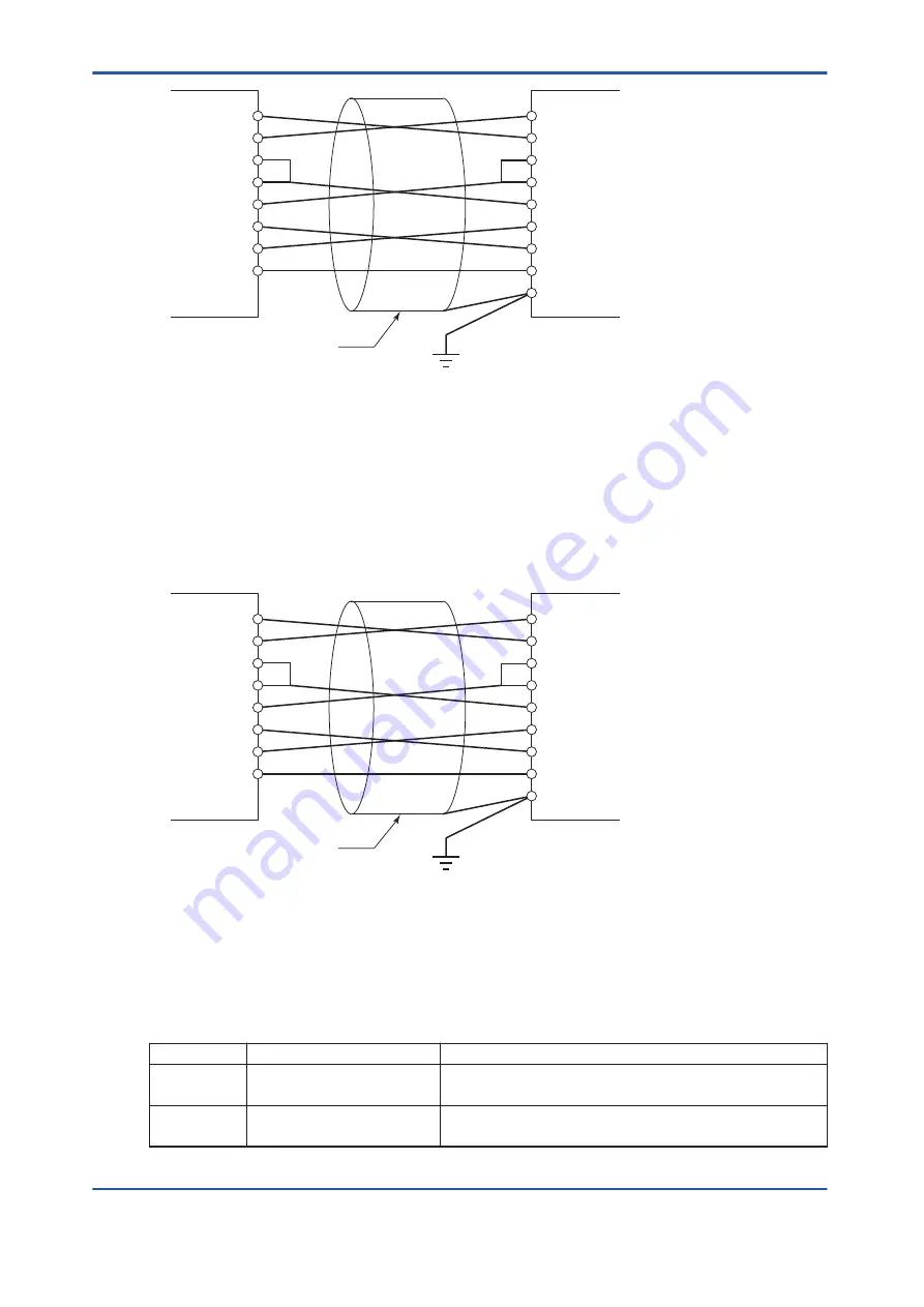 YOKOGAWA vigilantplant ProSafe-RS User Manual Download Page 151