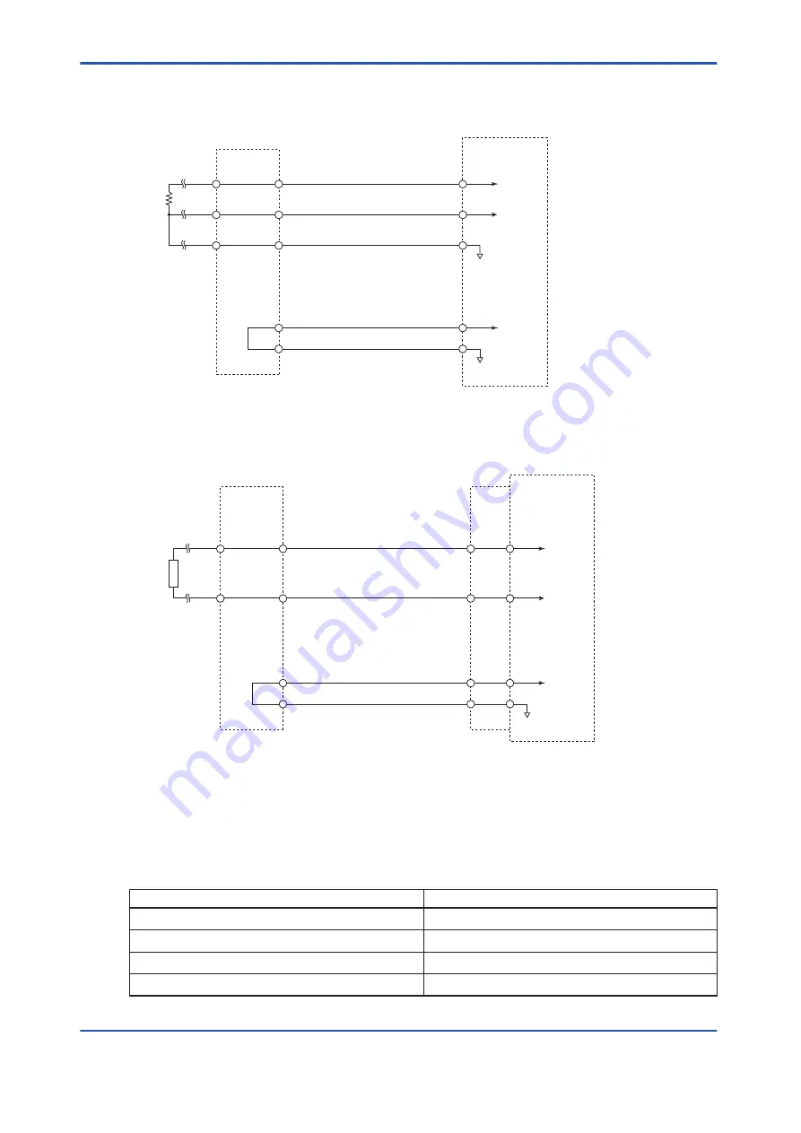 YOKOGAWA vigilantplant ProSafe-RS User Manual Download Page 163