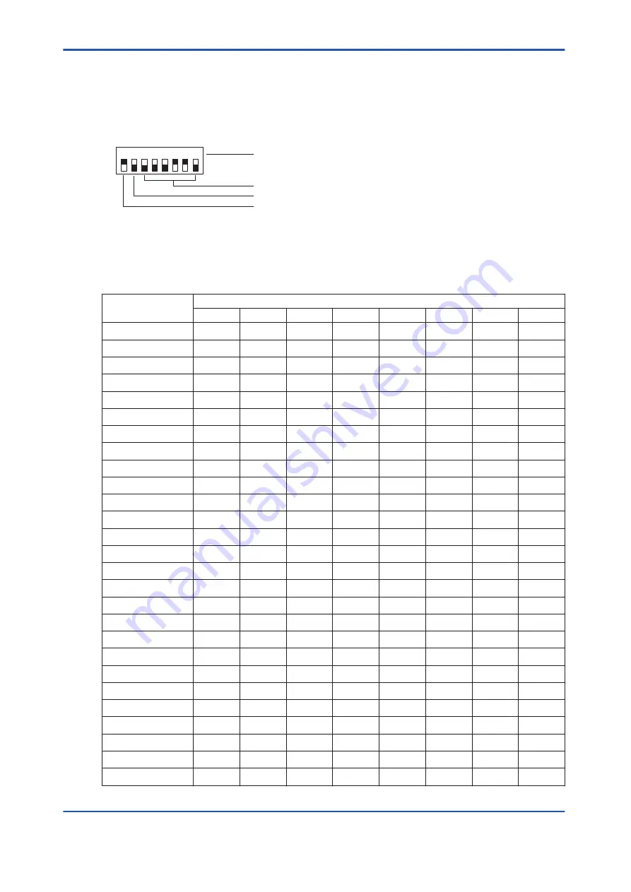 YOKOGAWA vigilantplant ProSafe-RS User Manual Download Page 181