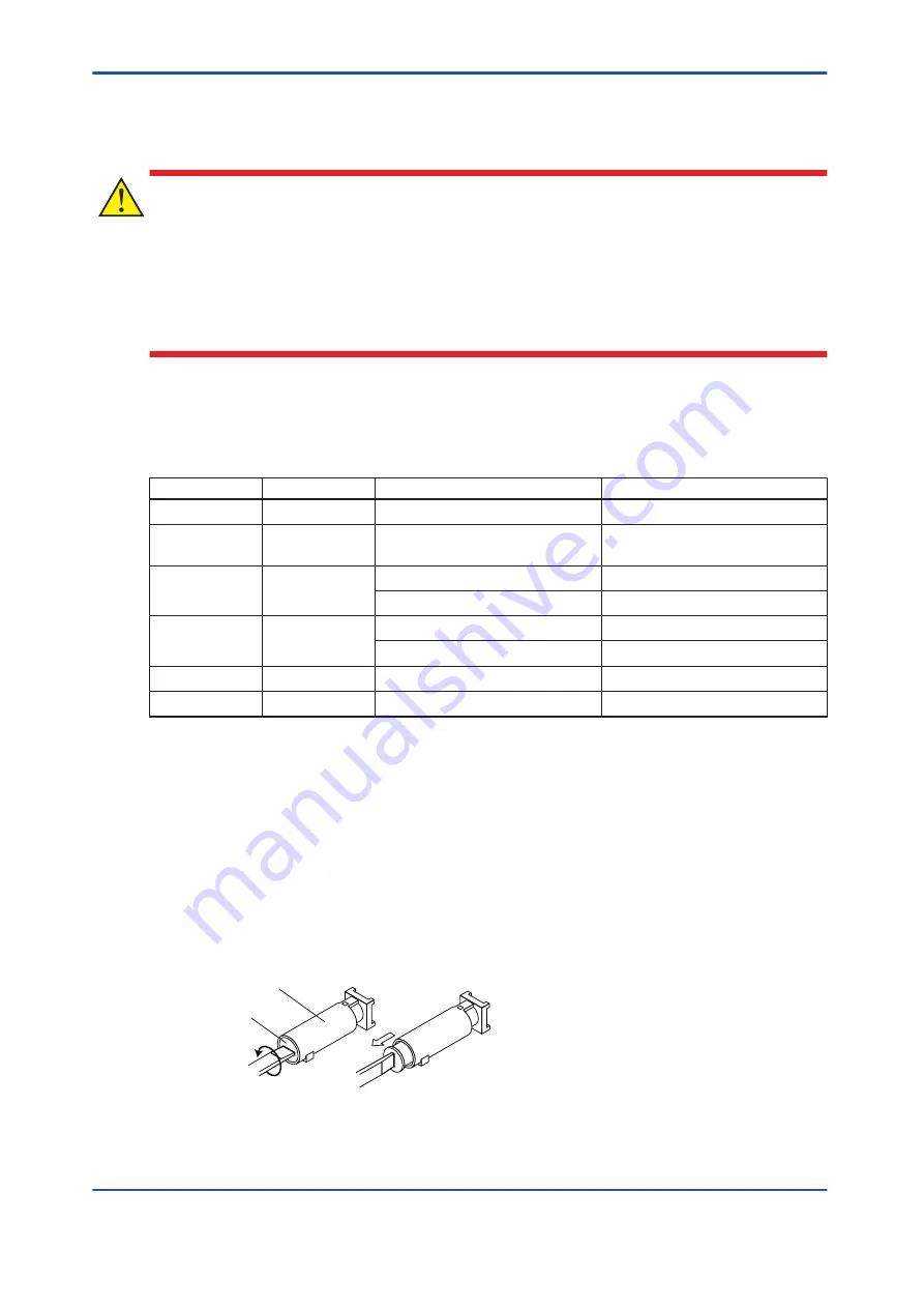 YOKOGAWA vigilantplant ProSafe-RS User Manual Download Page 226