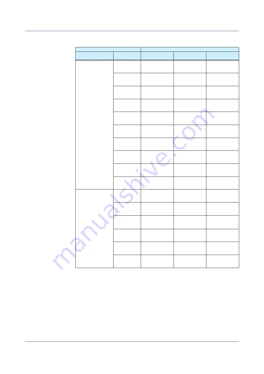 YOKOGAWA Vigilantplant SMARTDAC+ Series User Manual Download Page 14