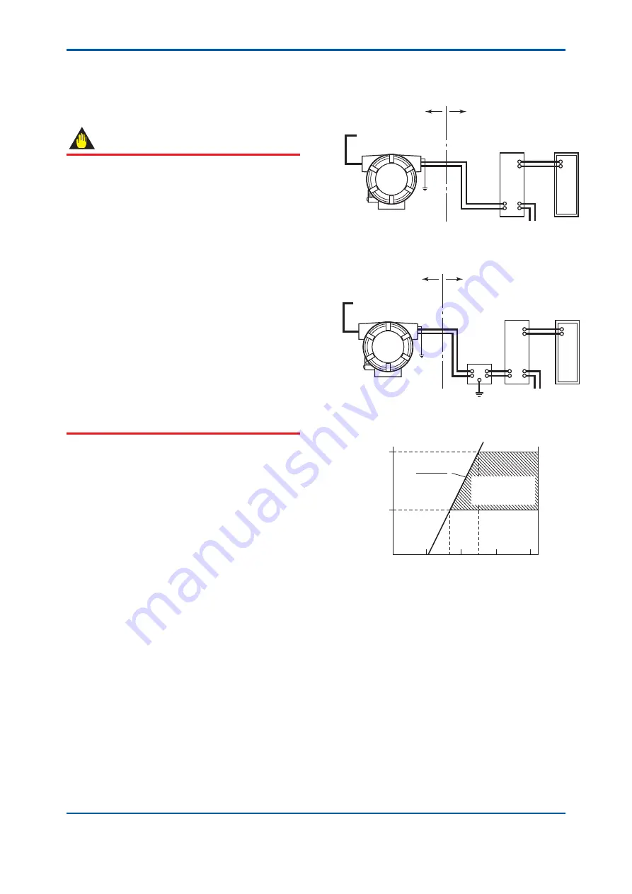 YOKOGAWA vigilantplant YTA Series User Manual Download Page 26