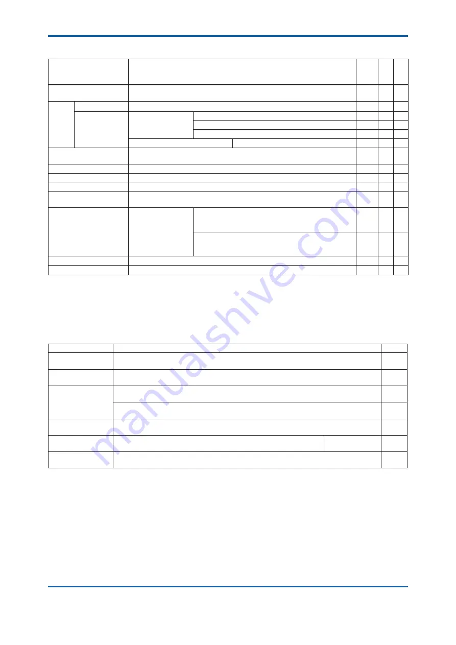 YOKOGAWA vigilantplant YTA Series User Manual Download Page 42