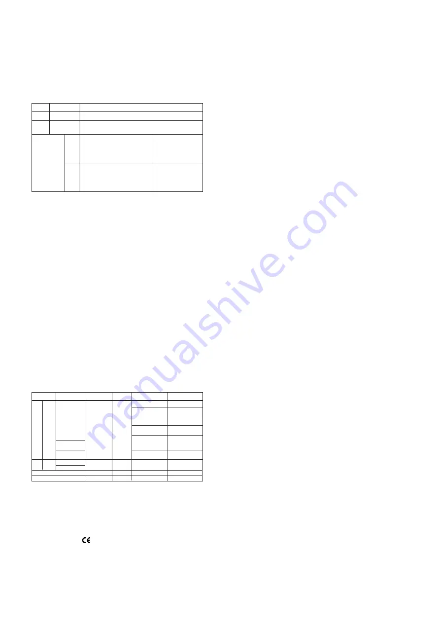 YOKOGAWA vigilantplant YTA50 User Manual Download Page 2