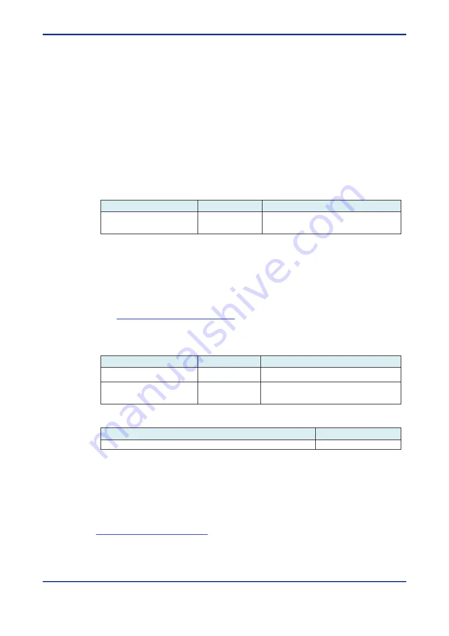 YOKOGAWA VZ20X User Manual Download Page 2