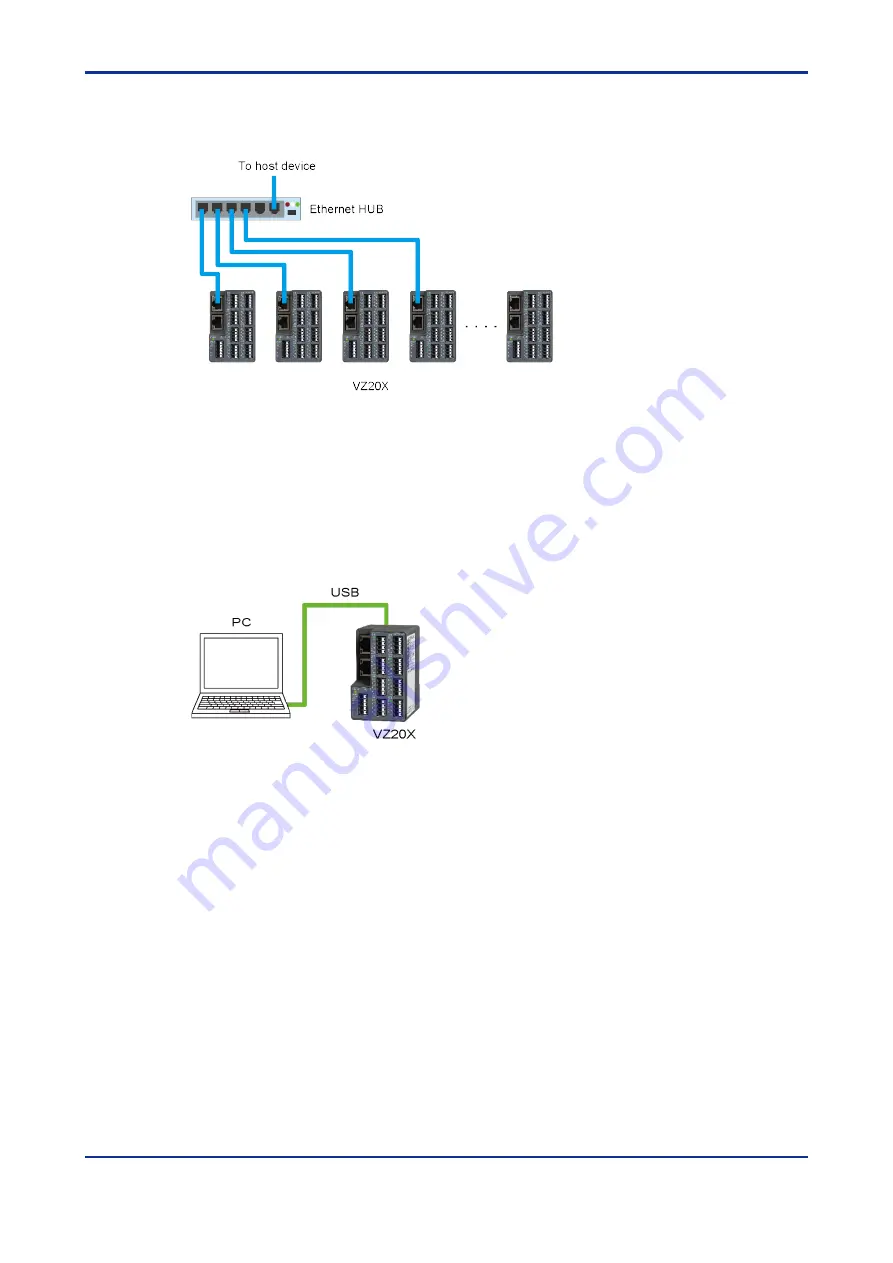 YOKOGAWA VZ20X User Manual Download Page 19