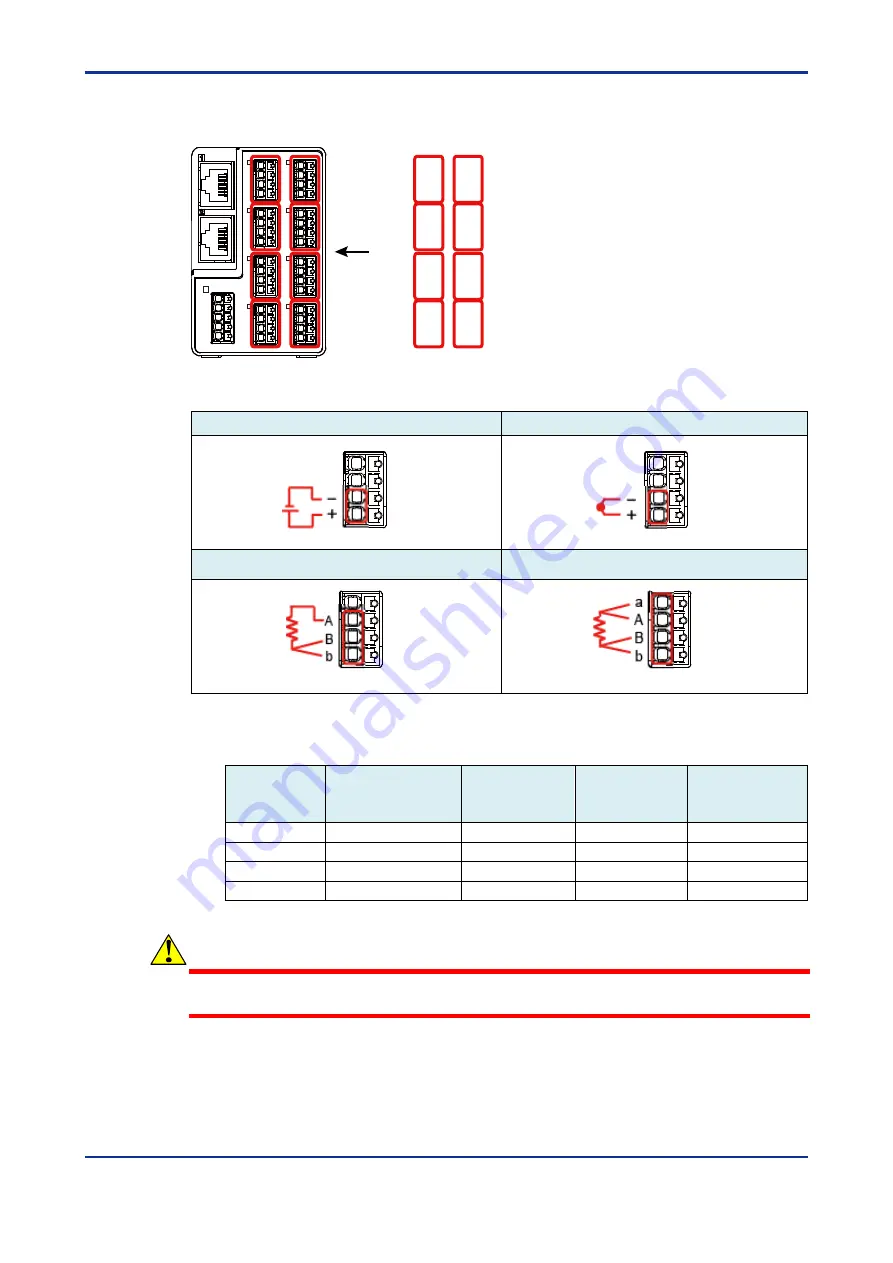 YOKOGAWA VZ20X User Manual Download Page 35