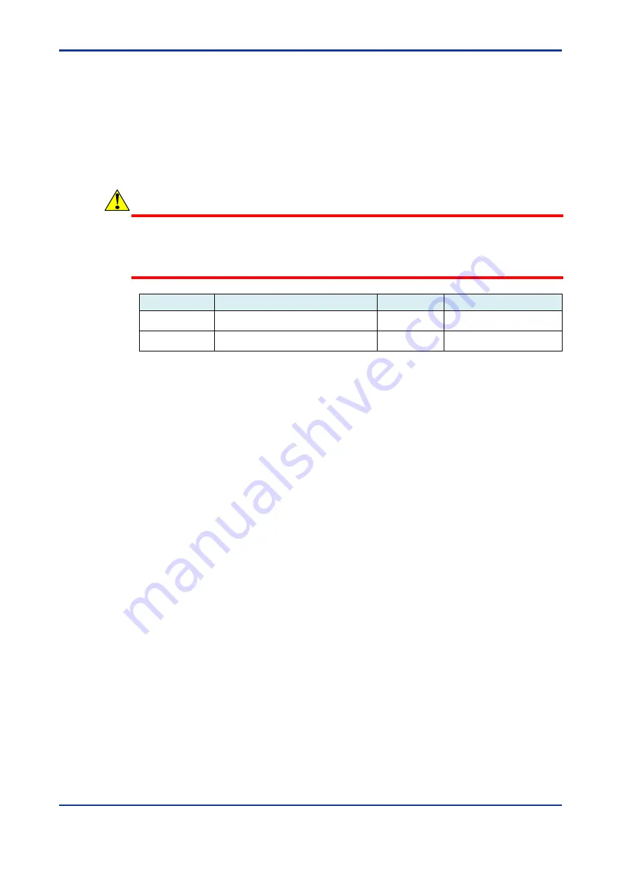 YOKOGAWA VZ20X User Manual Download Page 61