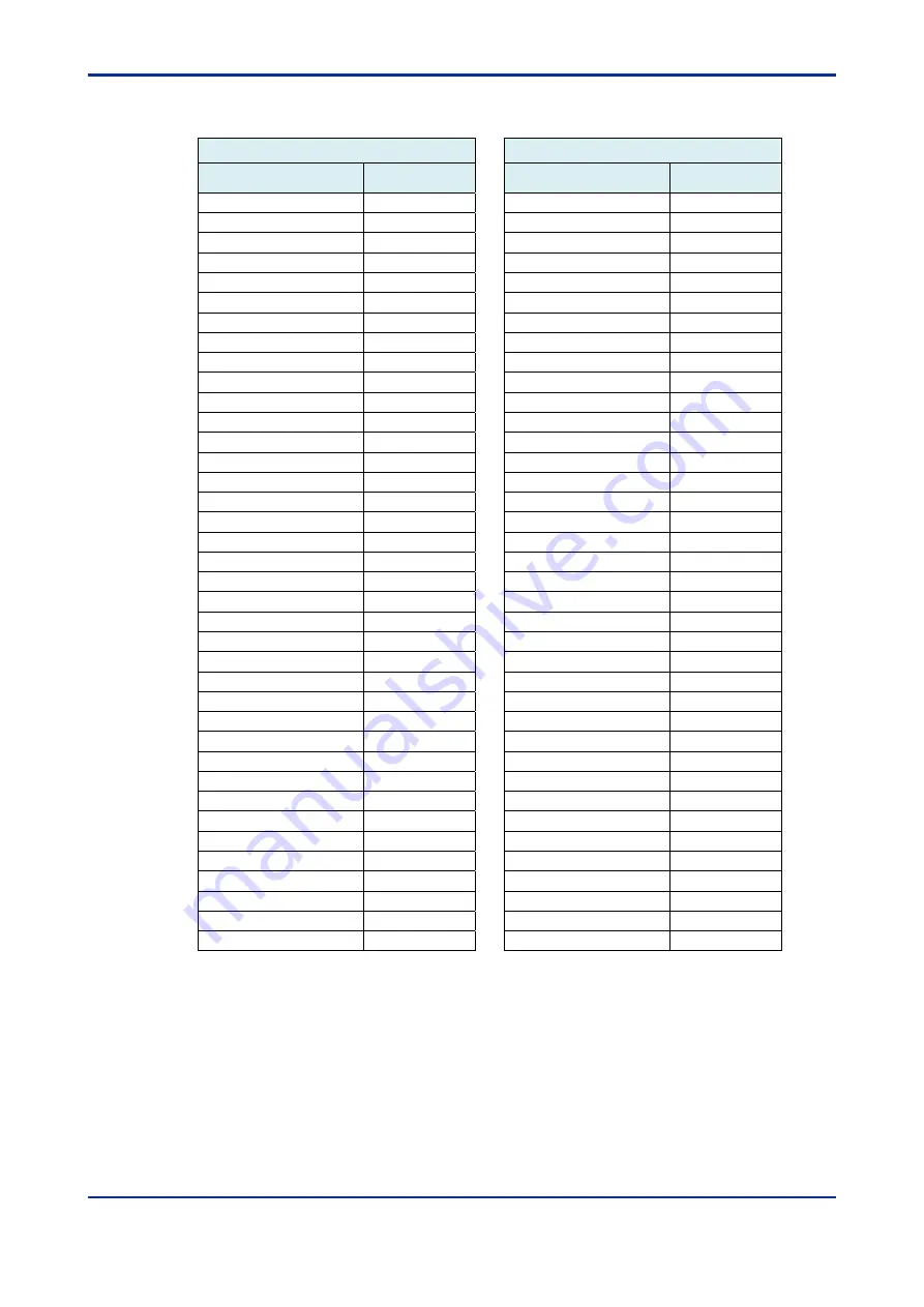 YOKOGAWA VZ20X User Manual Download Page 99