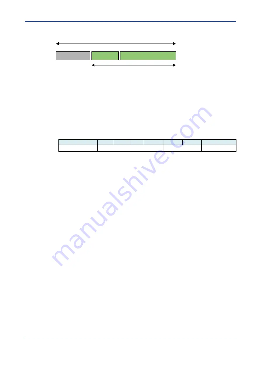 YOKOGAWA VZ20X User Manual Download Page 104