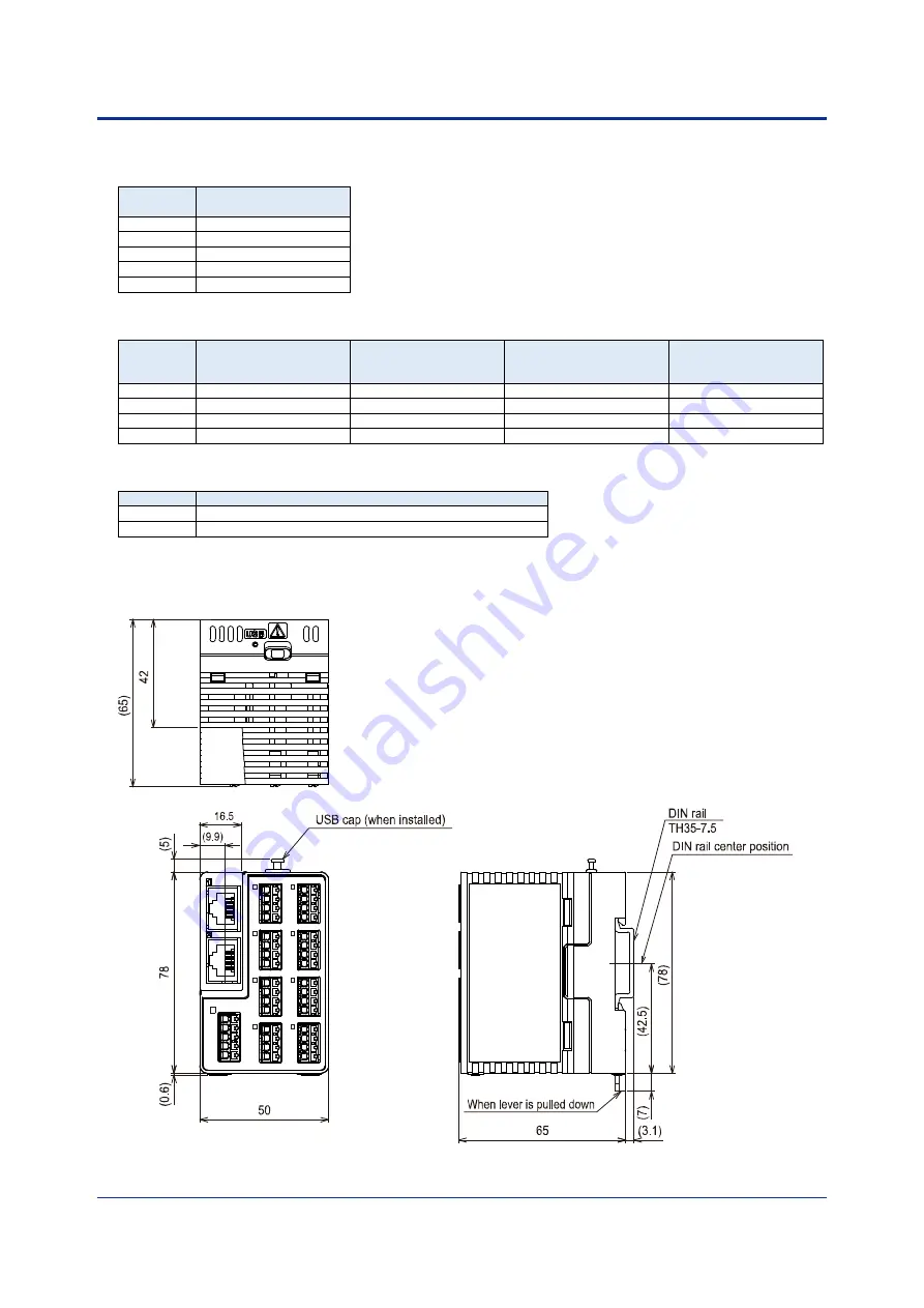 YOKOGAWA VZ20X User Manual Download Page 155