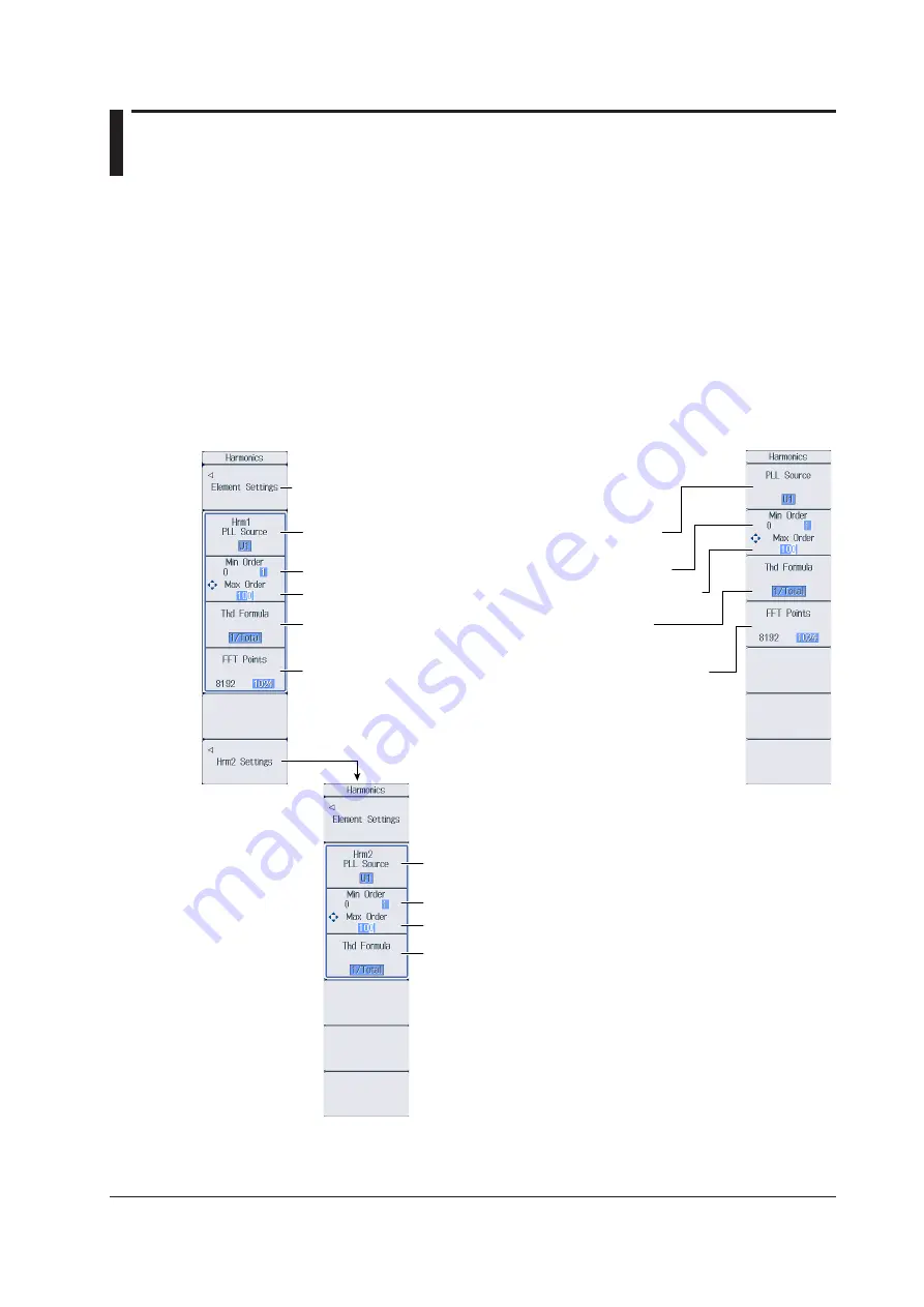 YOKOGAWA WT1801E User Manual Download Page 35