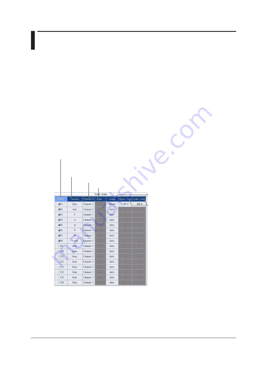 YOKOGAWA WT1801E User Manual Download Page 75