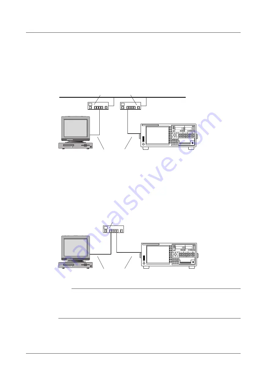 YOKOGAWA WT1801E User Manual Download Page 127