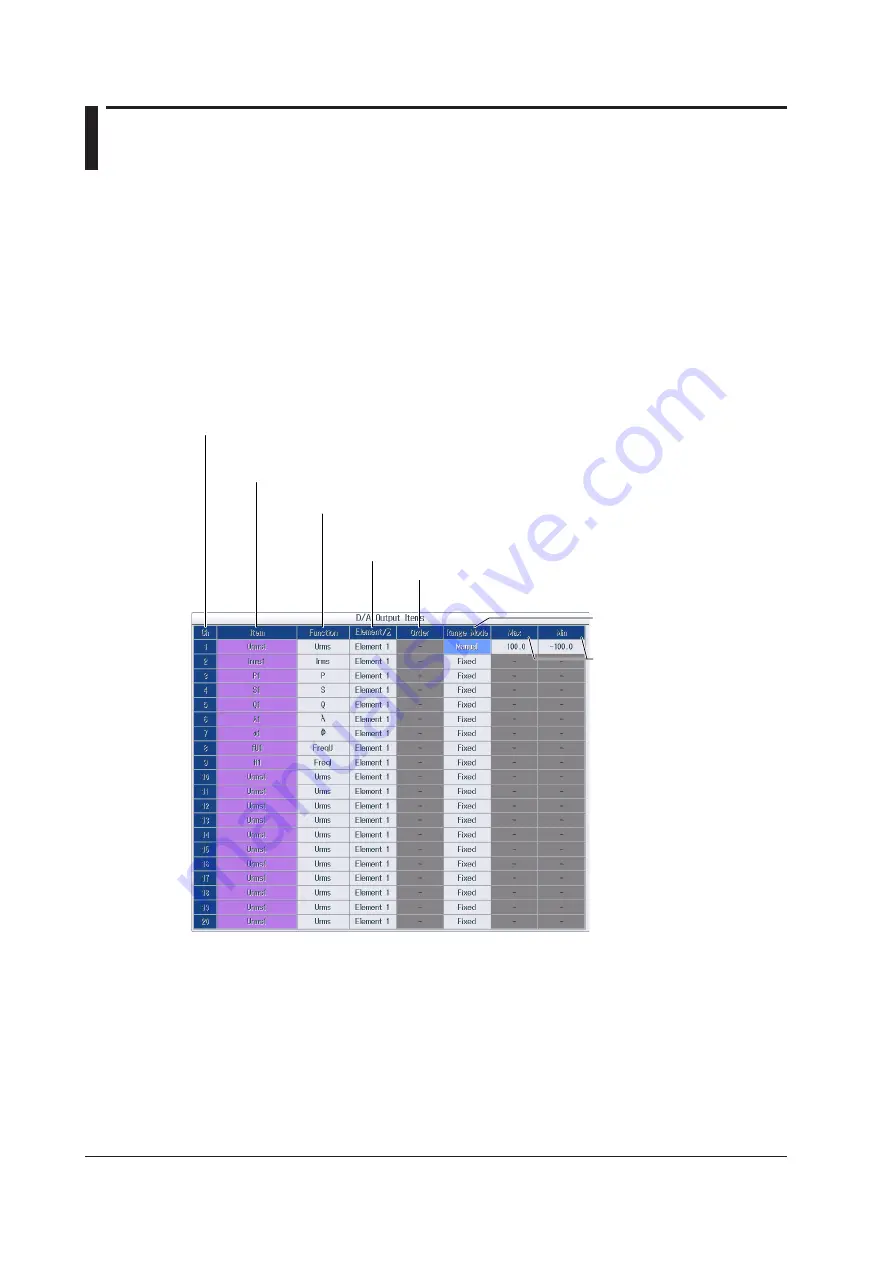 YOKOGAWA WT1801E User Manual Download Page 140