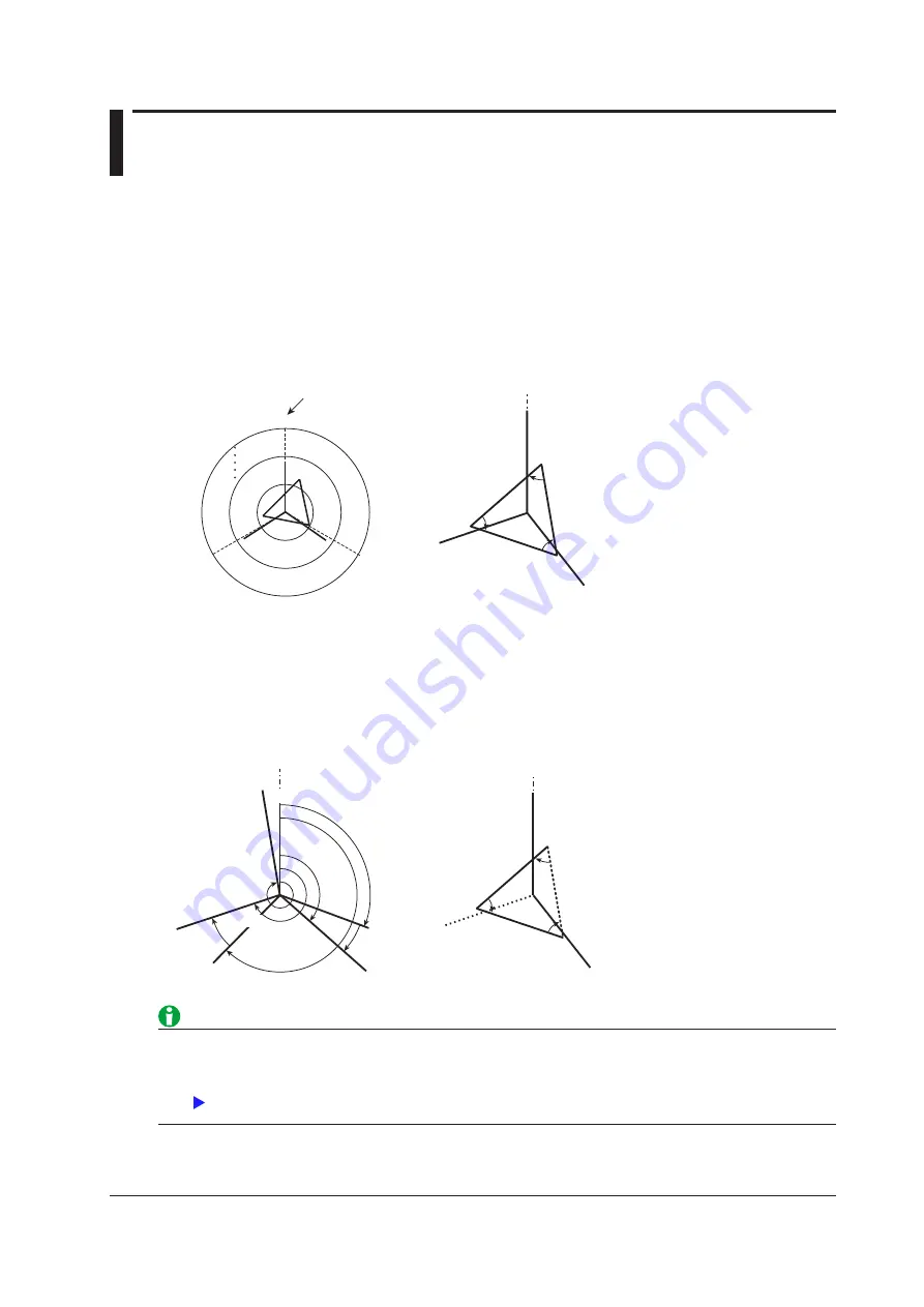 YOKOGAWA WT1803 User Manual Download Page 102