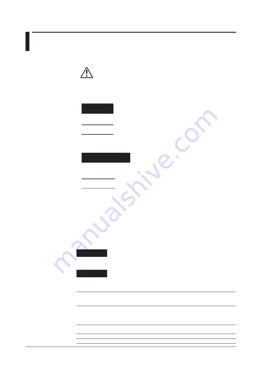 YOKOGAWA WT3002E User Manual Download Page 5