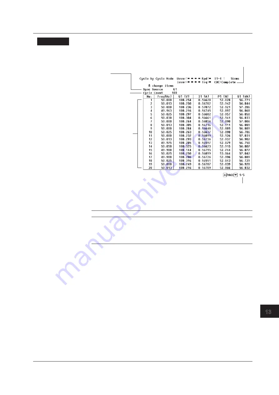 YOKOGAWA WT3002E Скачать руководство пользователя страница 239