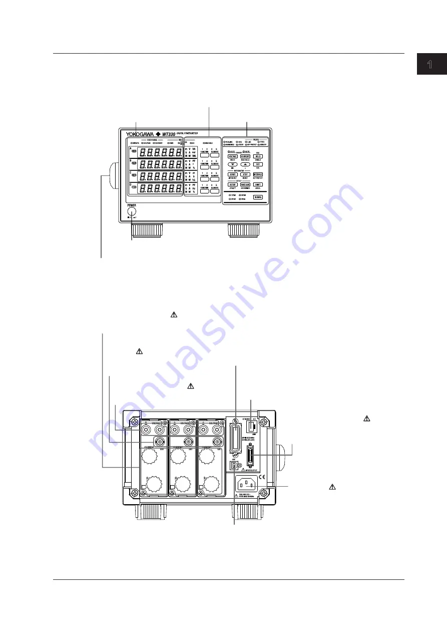 YOKOGAWA WT332 User Manual Download Page 19