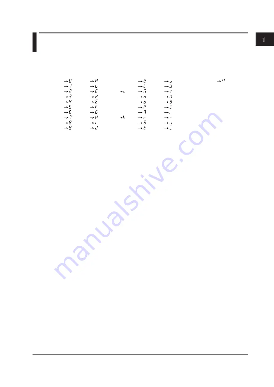 YOKOGAWA WT332 User Manual Download Page 23