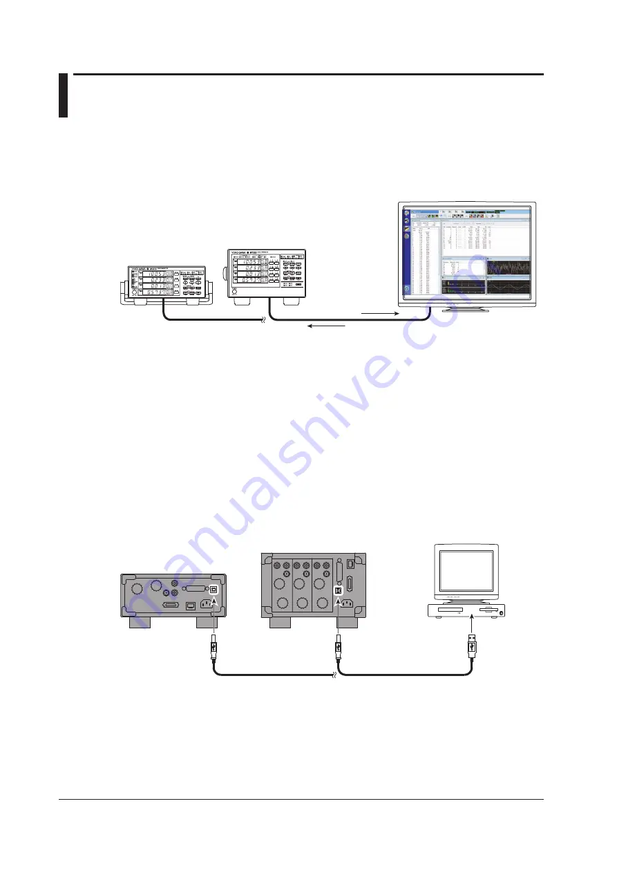 YOKOGAWA WT332 User Manual Download Page 74