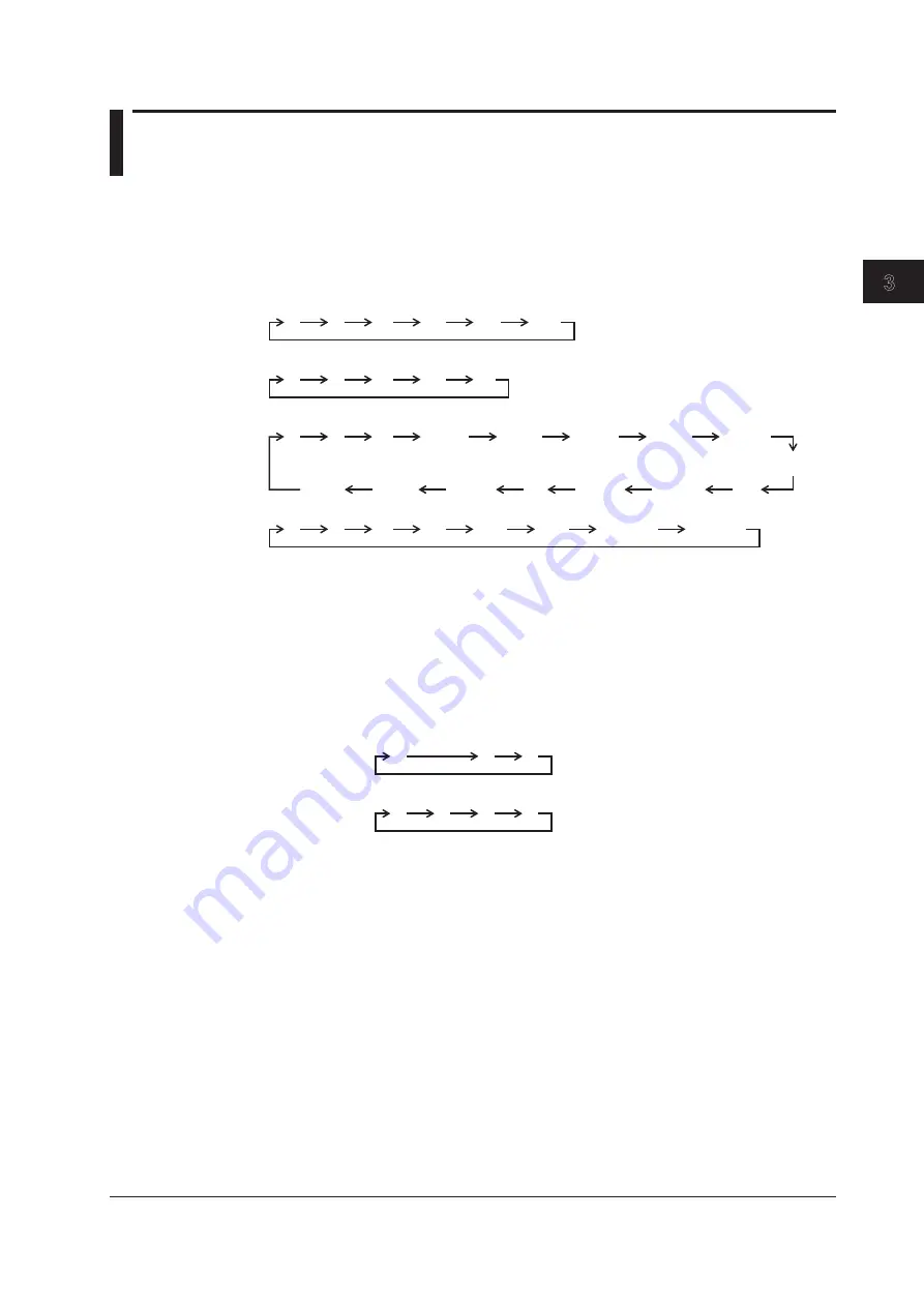 YOKOGAWA WT332 User Manual Download Page 77