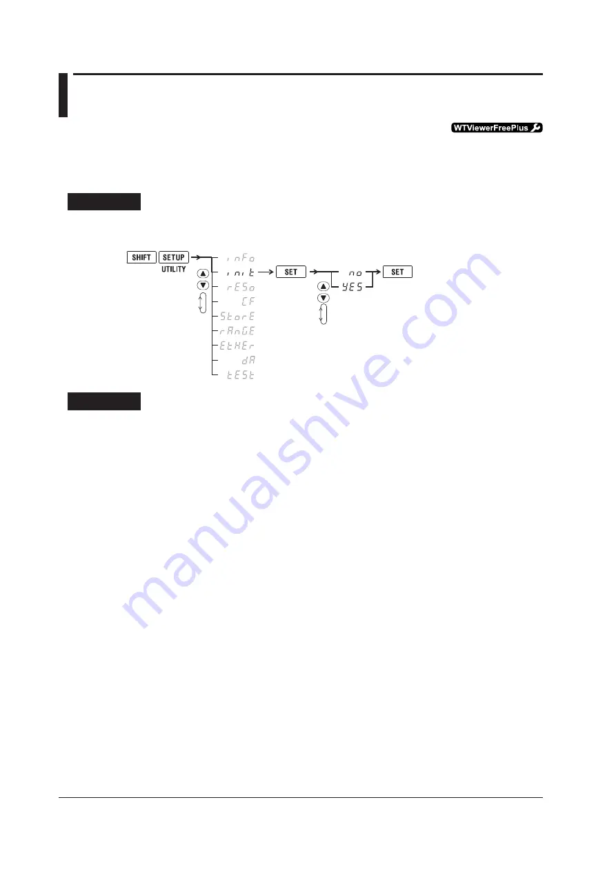 YOKOGAWA WT332 User Manual Download Page 80