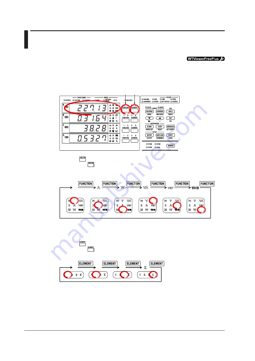 YOKOGAWA WT332 User Manual Download Page 86