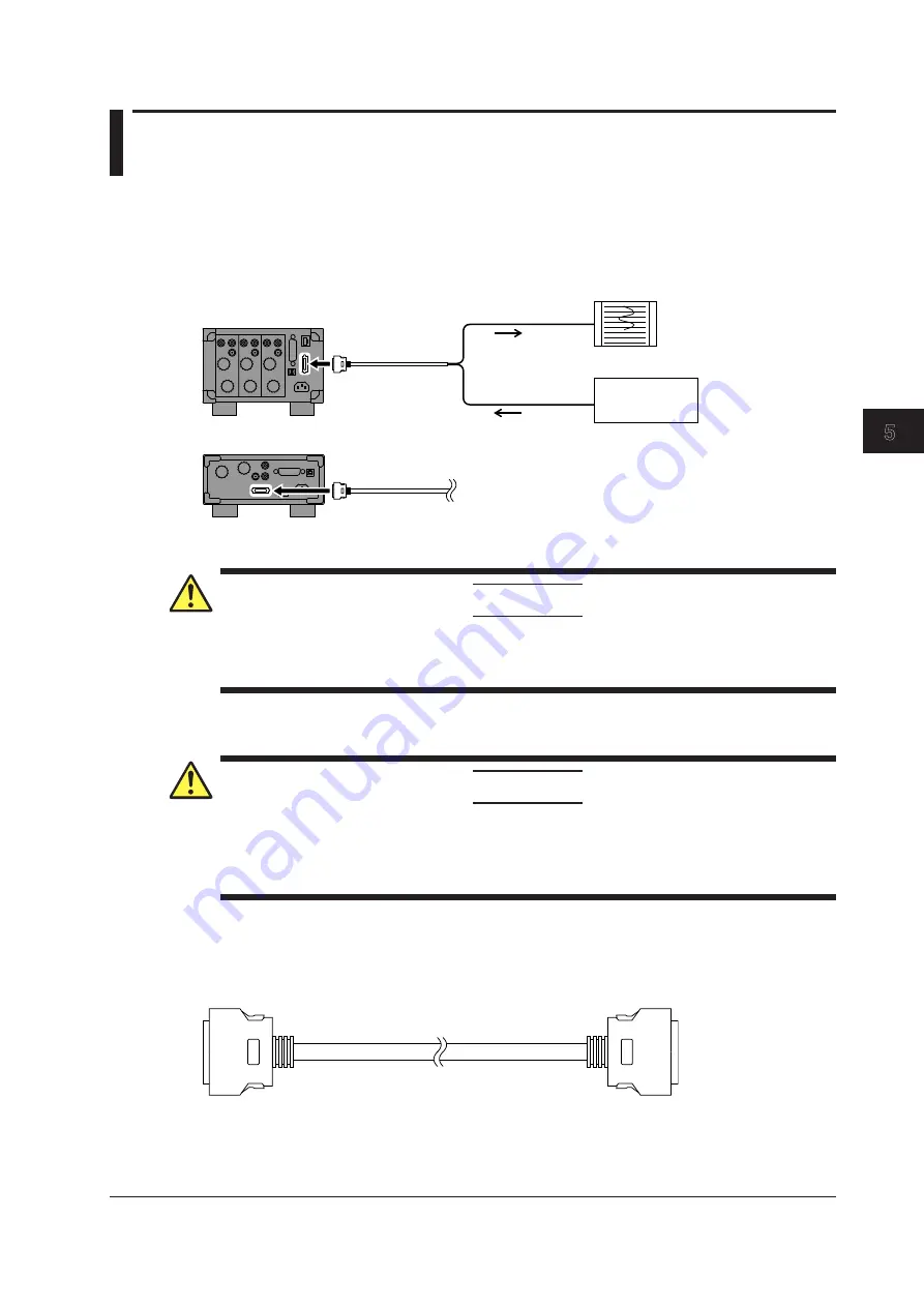 YOKOGAWA WT332 User Manual Download Page 87