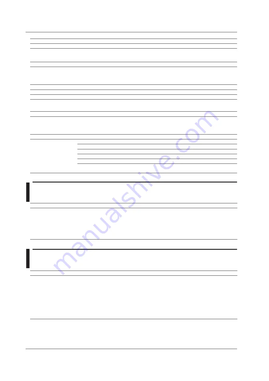 YOKOGAWA WT332 User Manual Download Page 114