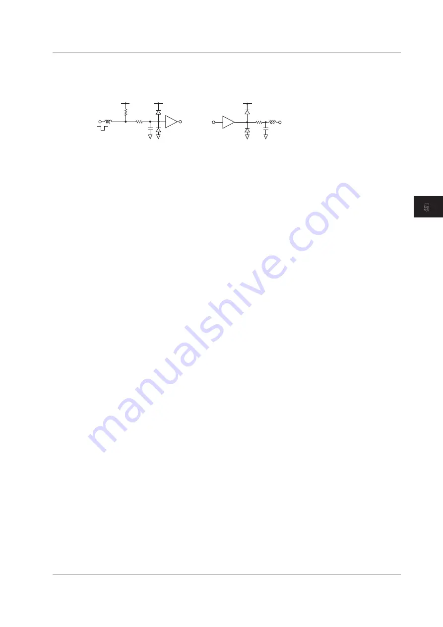 YOKOGAWA WT332E User Manual Download Page 101