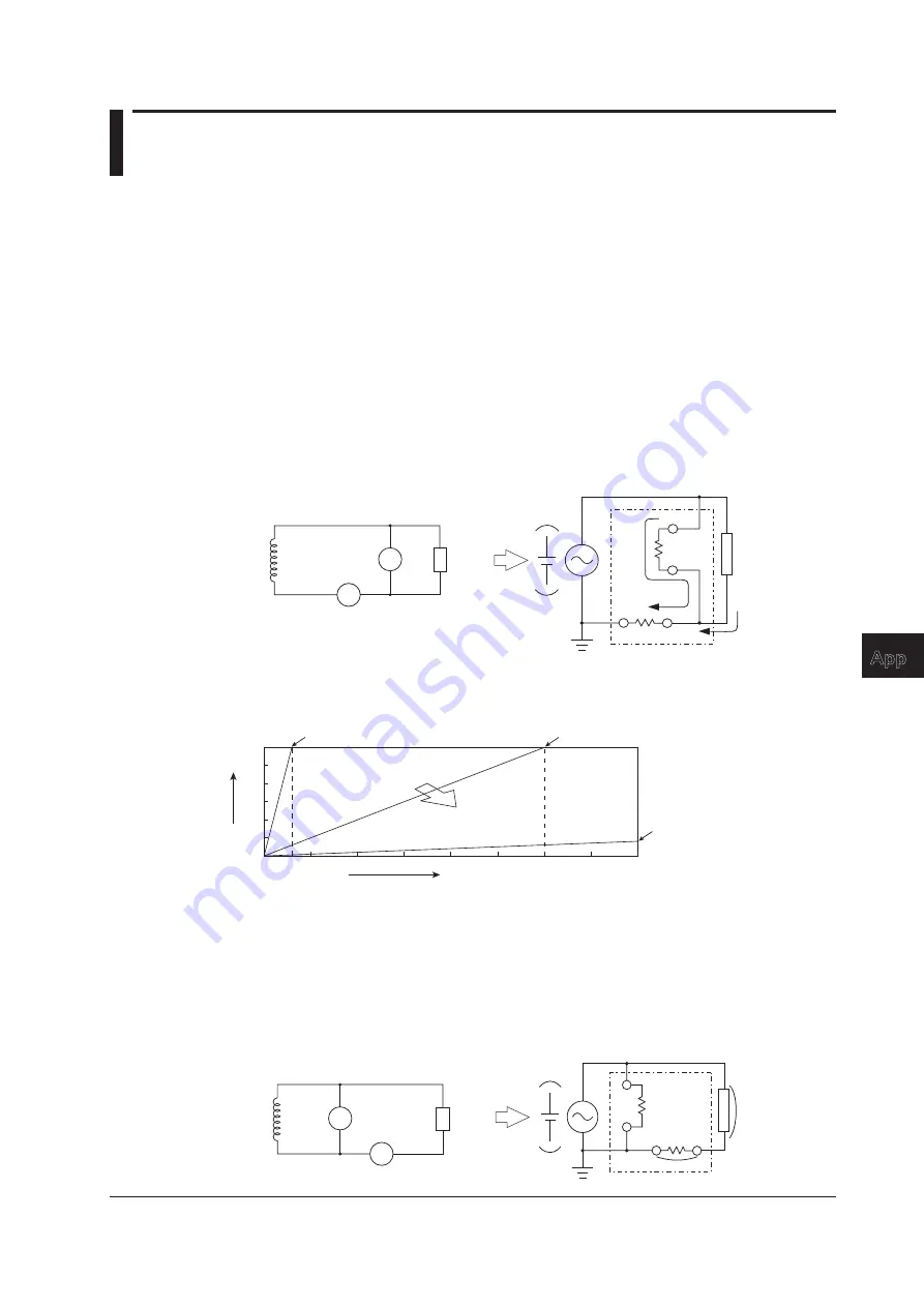 YOKOGAWA WT332E User Manual Download Page 134