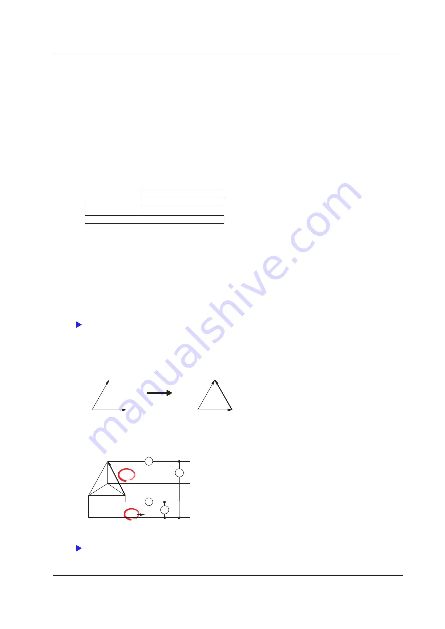 YOKOGAWA WT5000 Features Manual Download Page 67