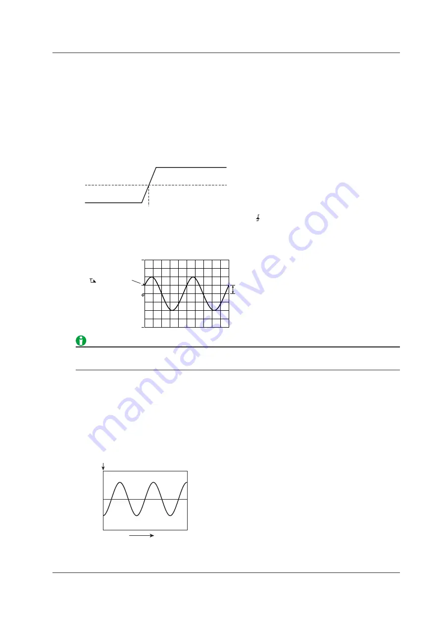 YOKOGAWA WT5000 Features Manual Download Page 73