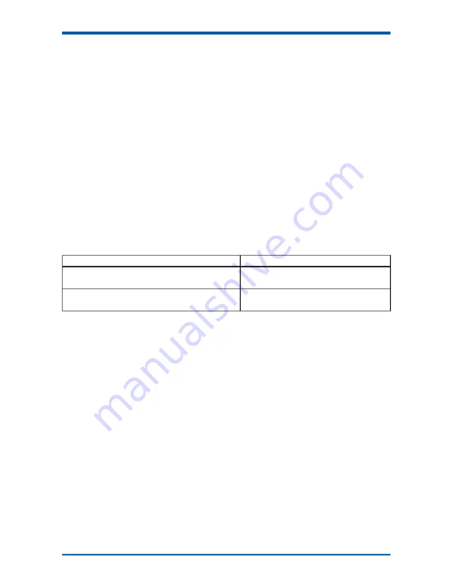 YOKOGAWA XS110A User Manual Download Page 3