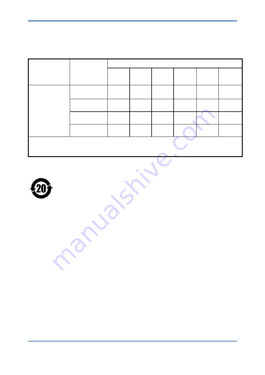 YOKOGAWA Y/11GM User Manual Download Page 6