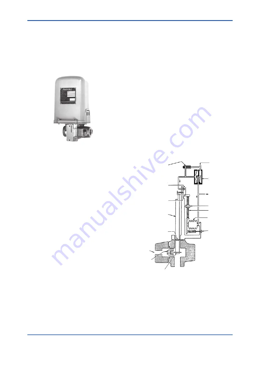 YOKOGAWA Y/11GM User Manual Download Page 7