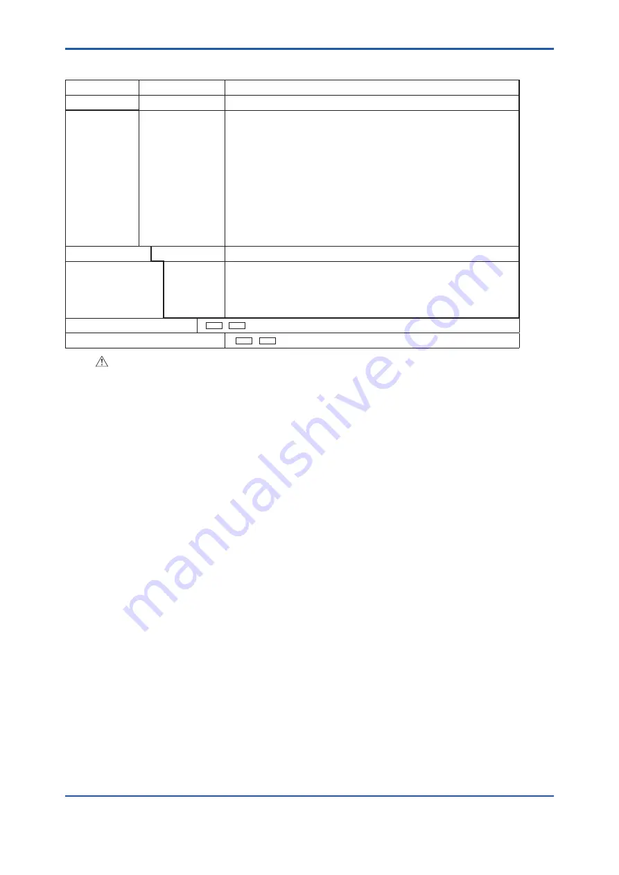 YOKOGAWA Y/11GM User Manual Download Page 9