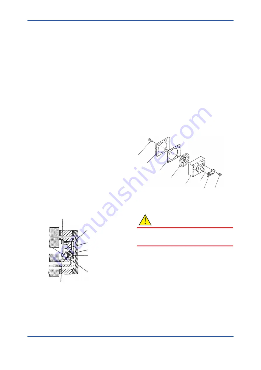 YOKOGAWA Y/11GM User Manual Download Page 23