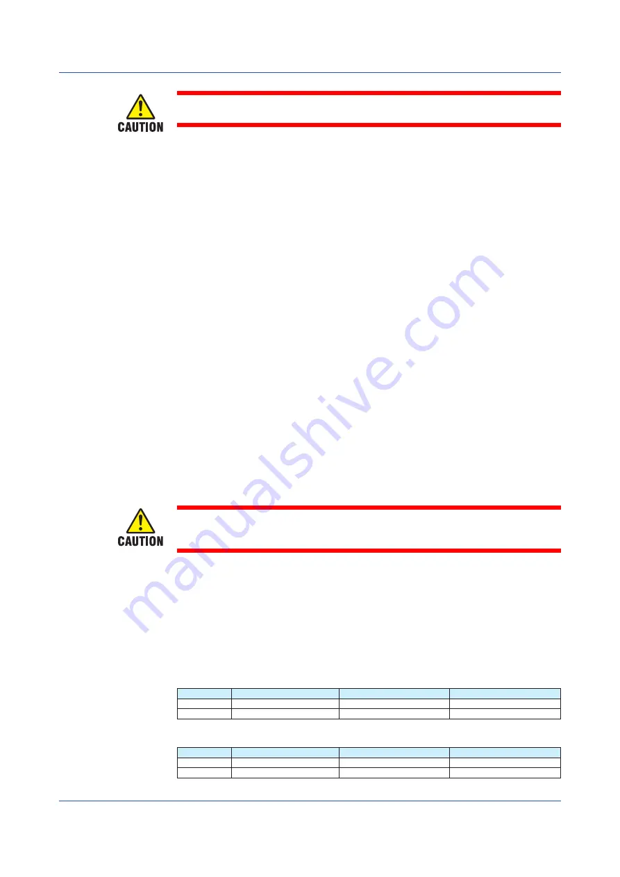 YOKOGAWA Yew 80 Series User Manual Download Page 22