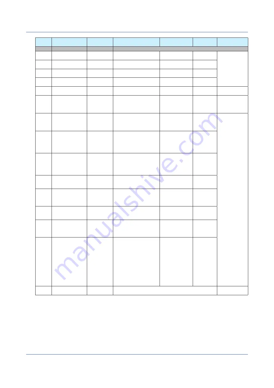 YOKOGAWA Yew 80 Series User Manual Download Page 44