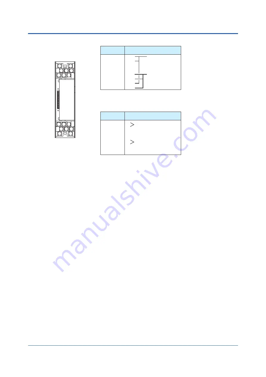 YOKOGAWA Yew 80 Series User Manual Download Page 61